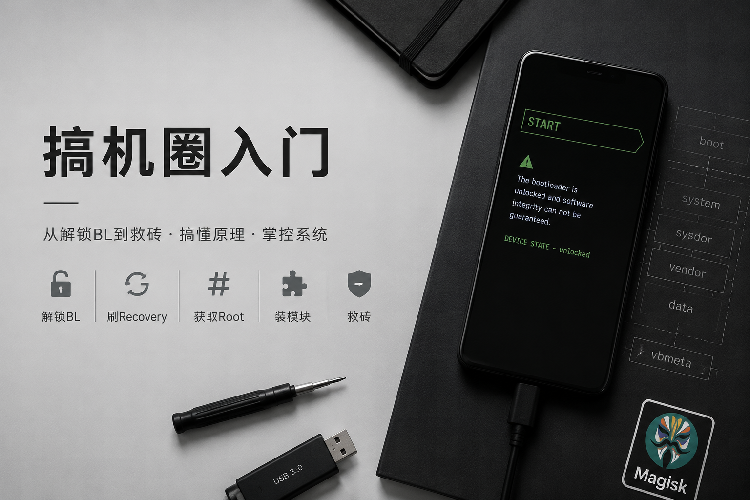 搞机圈入门