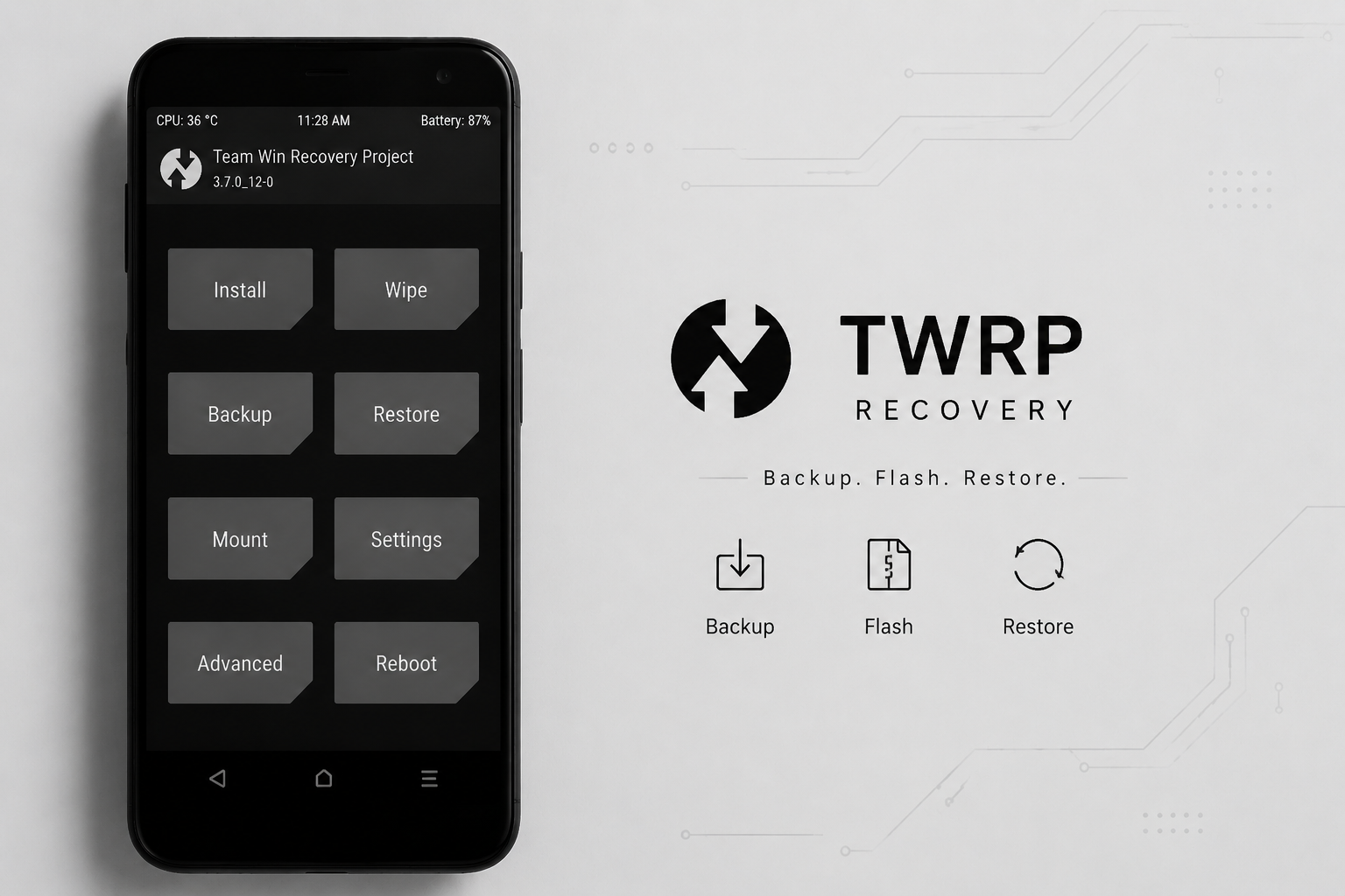 TWRP 使用详解