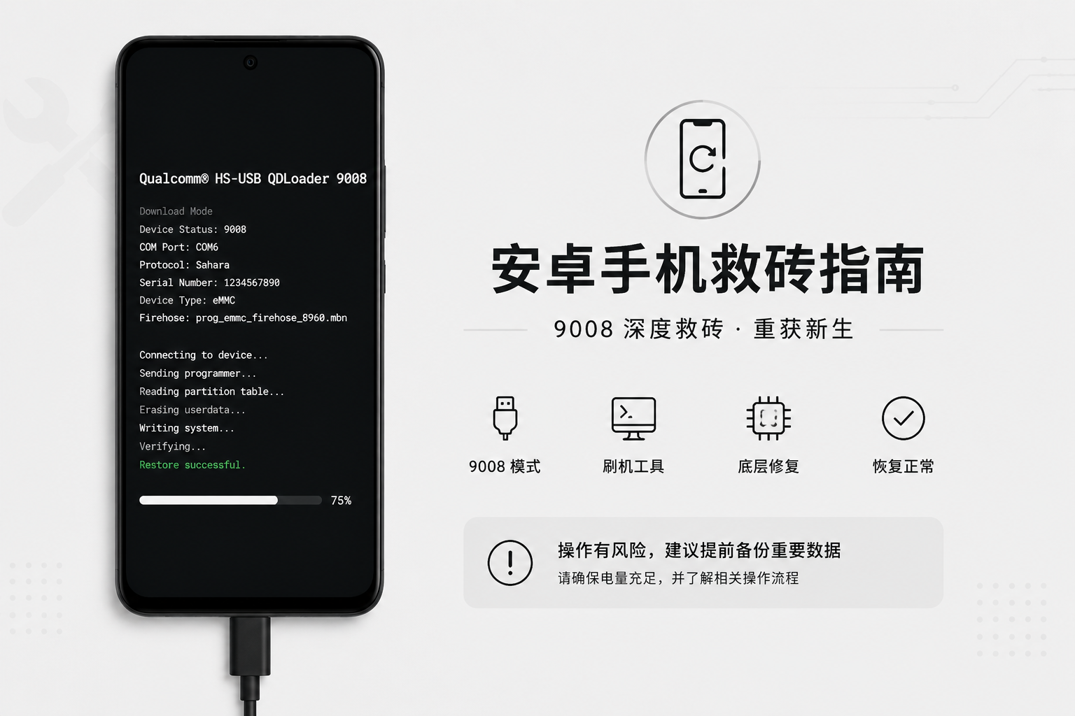 救砖指南